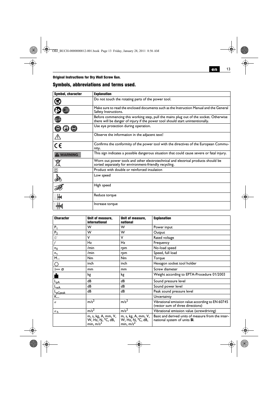 Symbols, abbreviations and terms used | Fein SCS_6.3-19 User Manual | Page 13 / 95