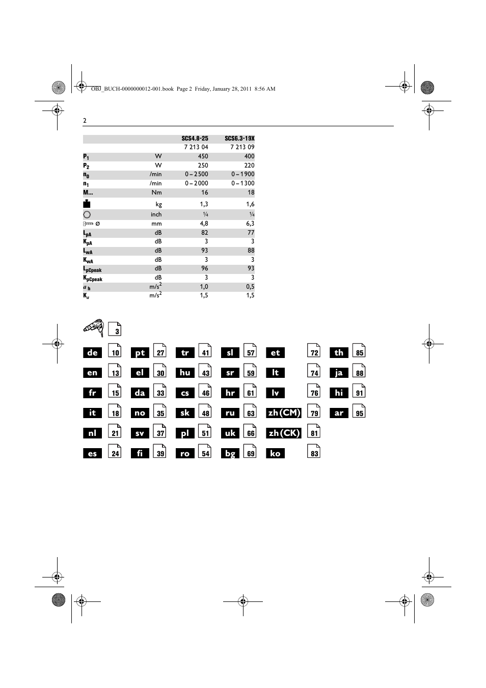 Zh(cm), Zh(ck) | Fein SCS_6.3-19 User Manual | Page 2 / 95