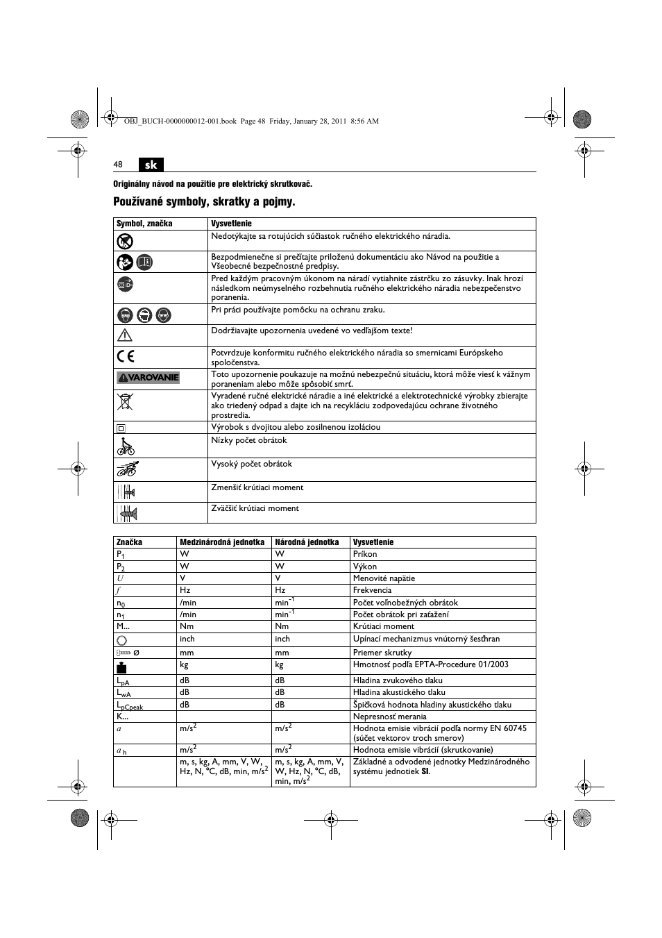 Používané symboly, skratky a pojmy | Fein SCS_6.3-19 User Manual | Page 48 / 95