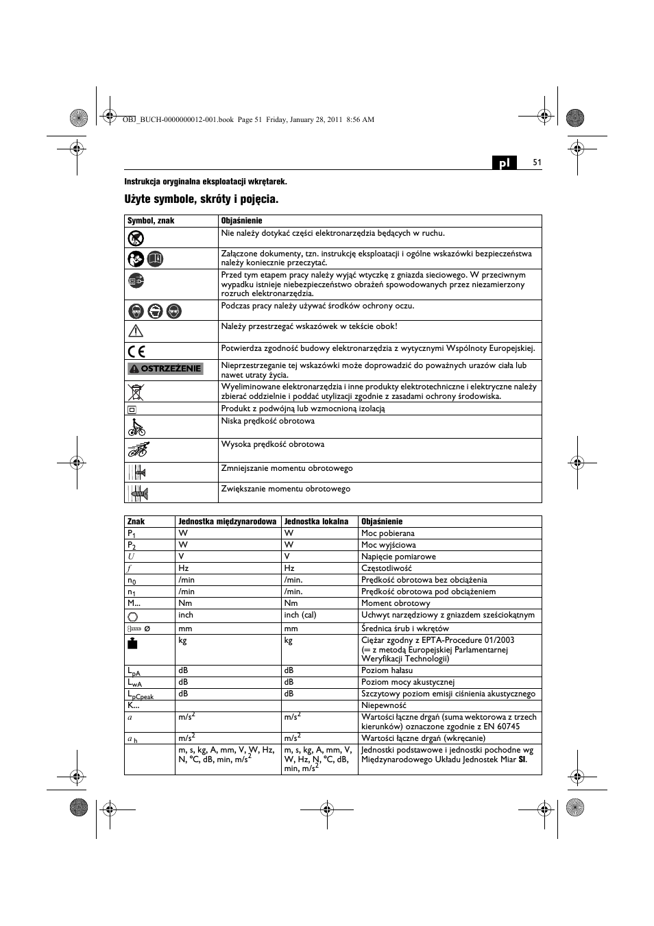 Użyte symbole, skróty i pojęcia | Fein SCS_6.3-19 User Manual | Page 51 / 95
