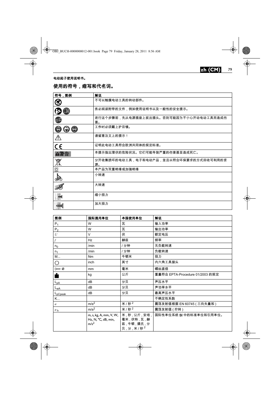 Zh (cm), 使用的符号，缩写和代名词 | Fein SCS_6.3-19 User Manual | Page 79 / 95