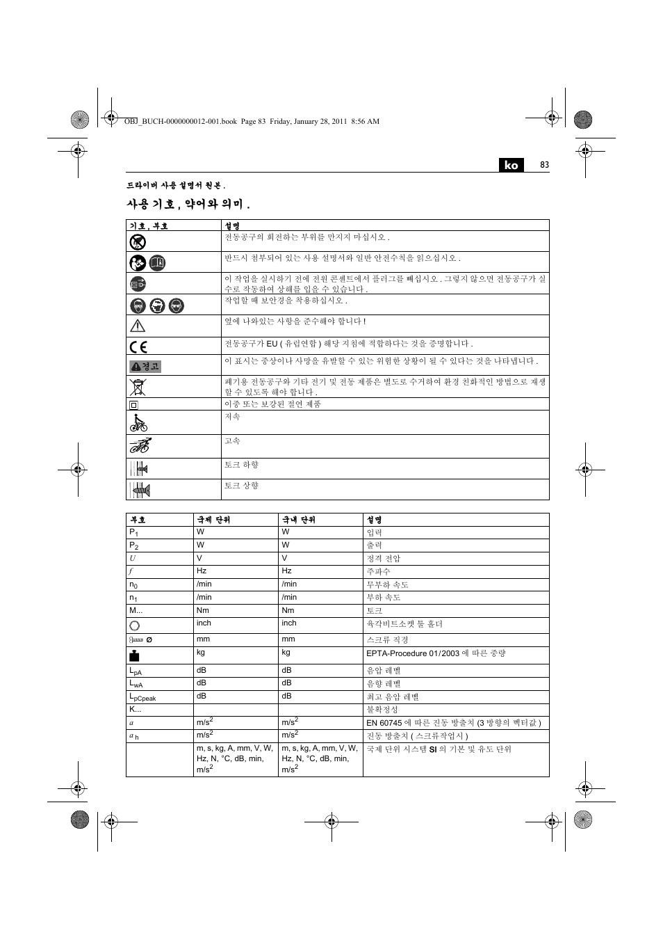 사용 기호 , 약어와 의미 | Fein SCS_6.3-19 User Manual | Page 83 / 95