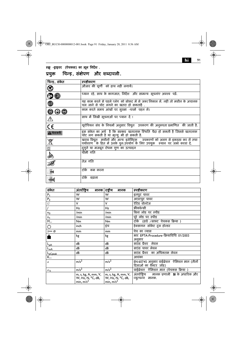 युक्त िचन्ह , संक्षेपण और शब्दावल | Fein SCS_6.3-19 User Manual | Page 91 / 95