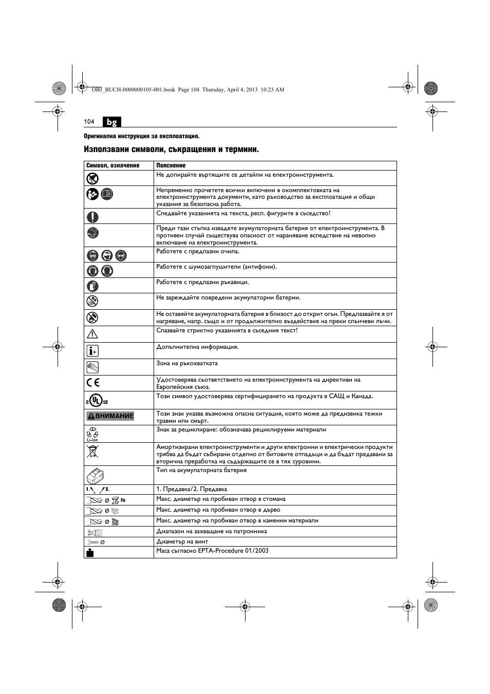 Използвани символи, съкращения и термини | Fein ABS_18C User Manual | Page 104 / 149