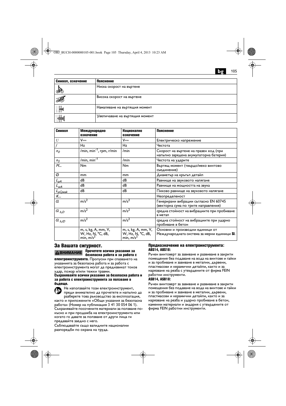 Bg за вашата сигурност | Fein ABS_18C User Manual | Page 105 / 149