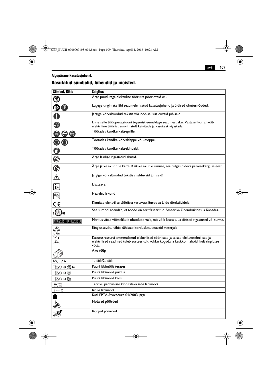 Kasutatud sümbolid, lühendid ja mõisted | Fein ABS_18C User Manual | Page 109 / 149