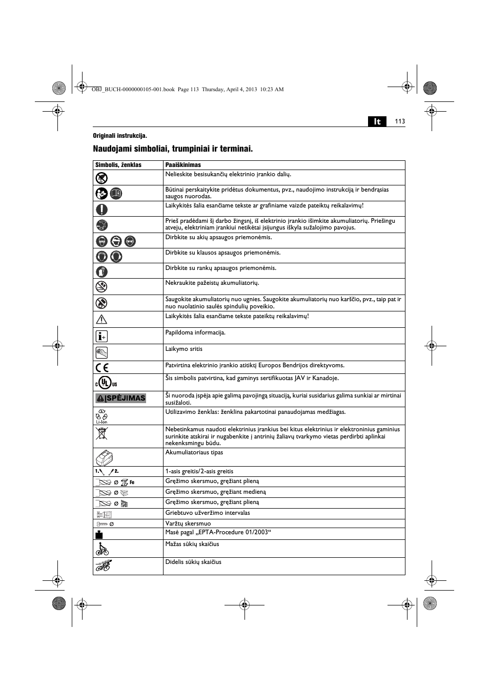 Naudojami simboliai, trumpiniai ir terminai | Fein ABS_18C User Manual | Page 113 / 149