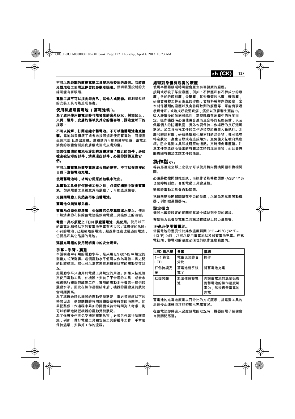 Zh (ck), 操作指示 | Fein ABS_18C User Manual | Page 127 / 149