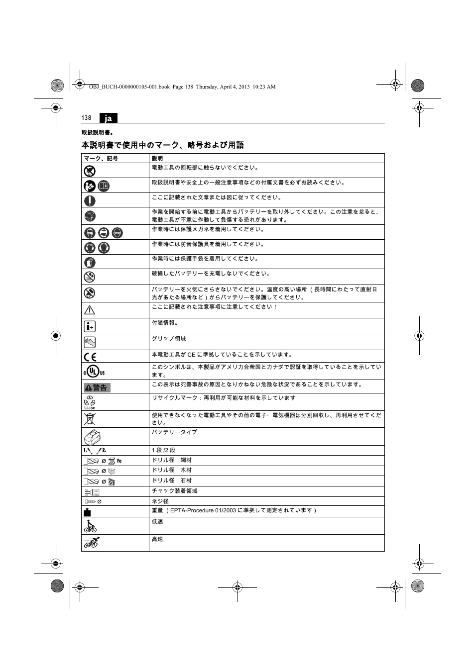 本説明書で使用中のマーク、略号および用語 | Fein ABS_18C User Manual | Page 138 / 149