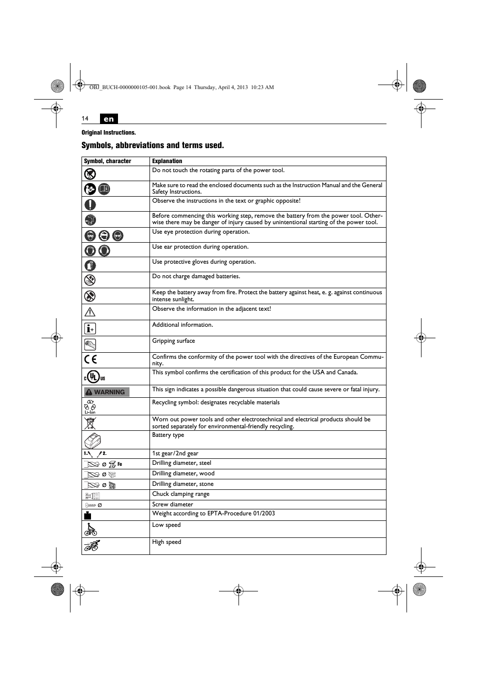 Symbols, abbreviations and terms used | Fein ABS_18C User Manual | Page 14 / 149