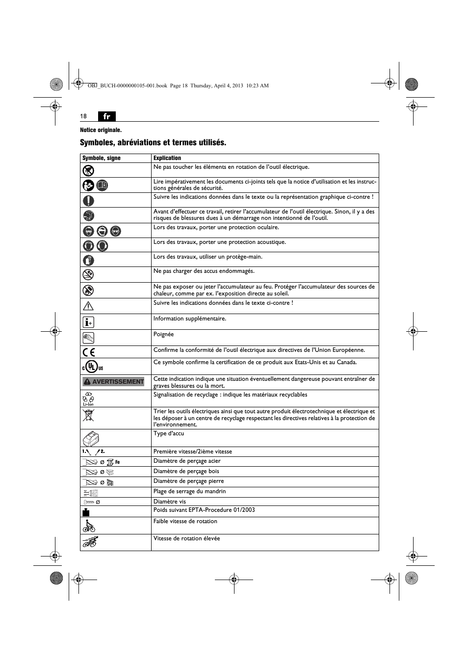 Symboles, abréviations et termes utilisés | Fein ABS_18C User Manual | Page 18 / 149