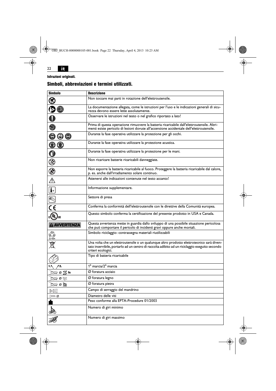 Simboli, abbreviazioni e termini utilizzati | Fein ABS_18C User Manual | Page 22 / 149