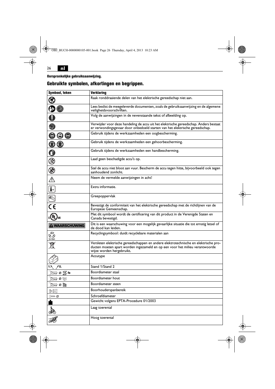 Gebruikte symbolen, afkortingen en begrippen | Fein ABS_18C User Manual | Page 26 / 149