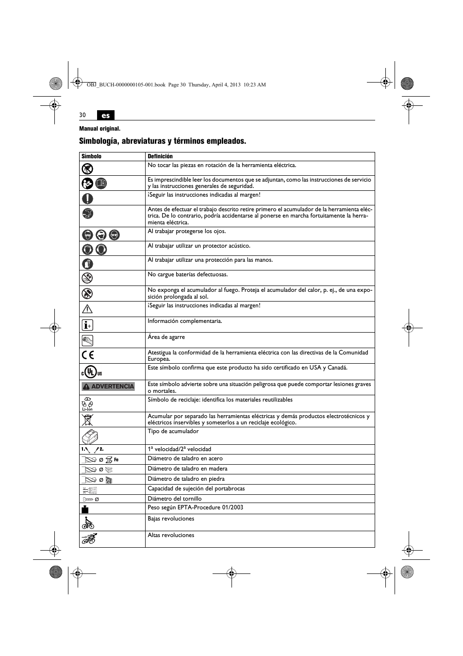 Simbología, abreviaturas y términos empleados | Fein ABS_18C User Manual | Page 30 / 149