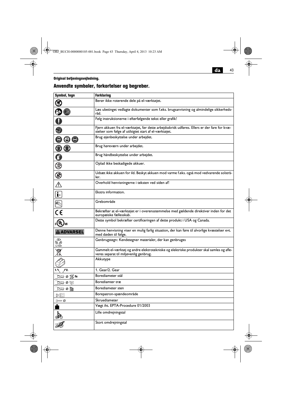 Anvendte symboler, forkortelser og begreber | Fein ABS_18C User Manual | Page 43 / 149