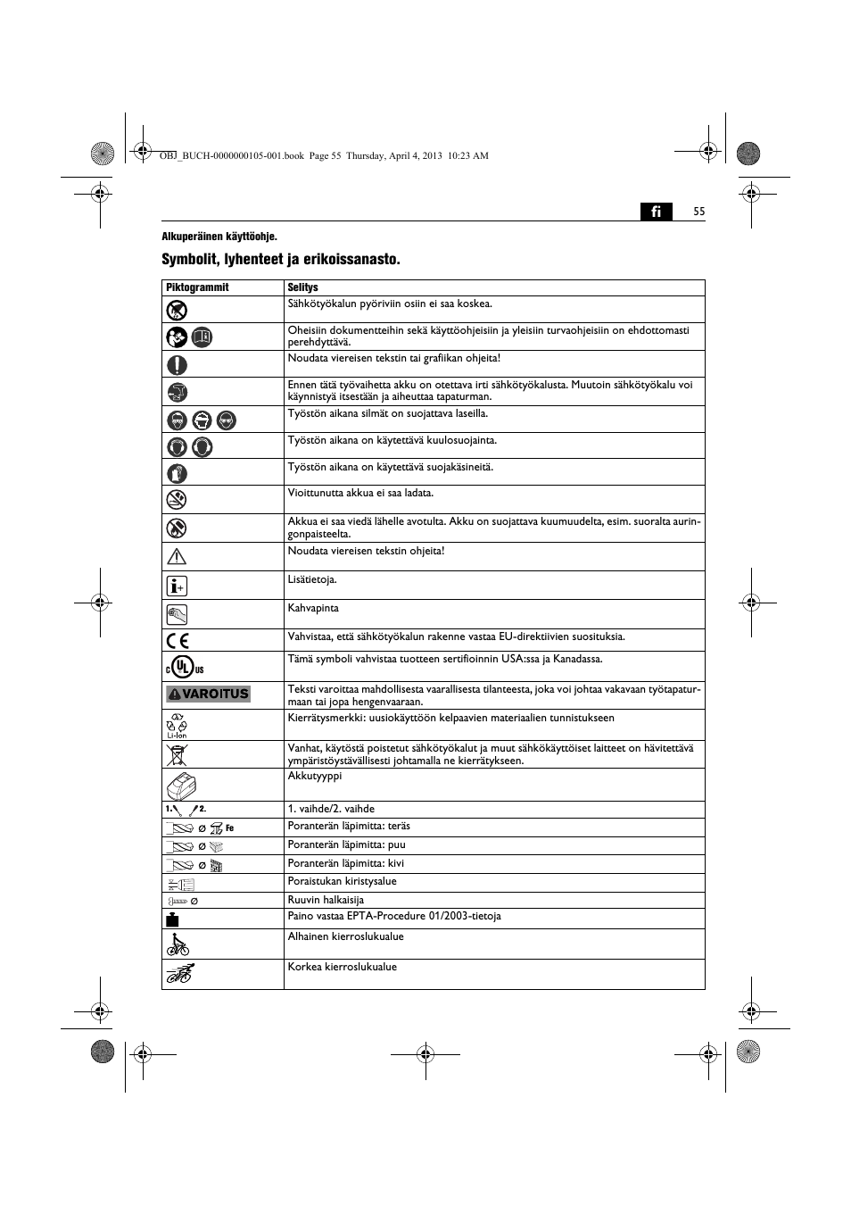 Symbolit, lyhenteet ja erikoissanasto | Fein ABS_18C User Manual | Page 55 / 149