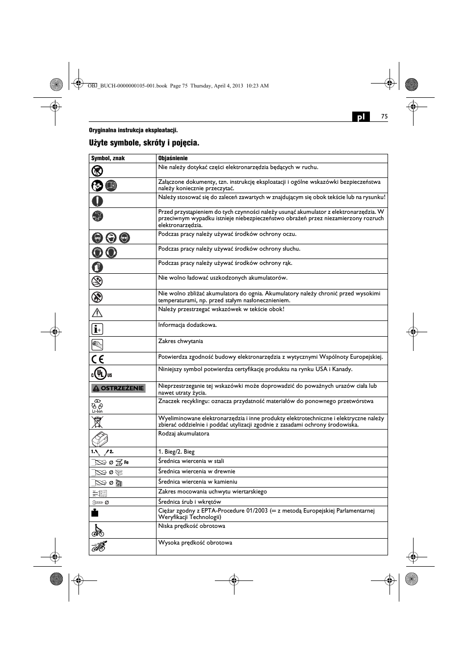 Użyte symbole, skróty i pojęcia | Fein ABS_18C User Manual | Page 75 / 149