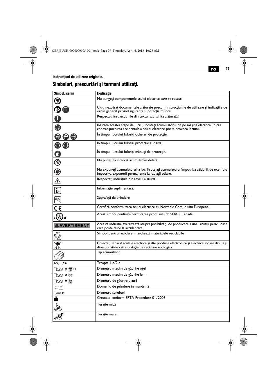 Simboluri, prescurtări şi termeni utilizaţi | Fein ABS_18C User Manual | Page 79 / 149