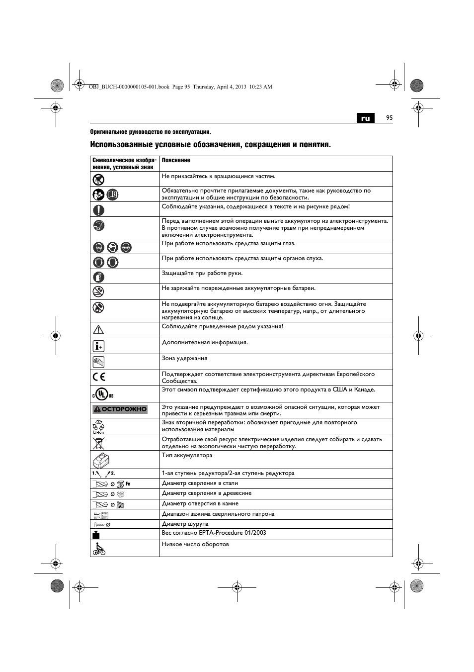 Fein ABS_18C User Manual | Page 95 / 149