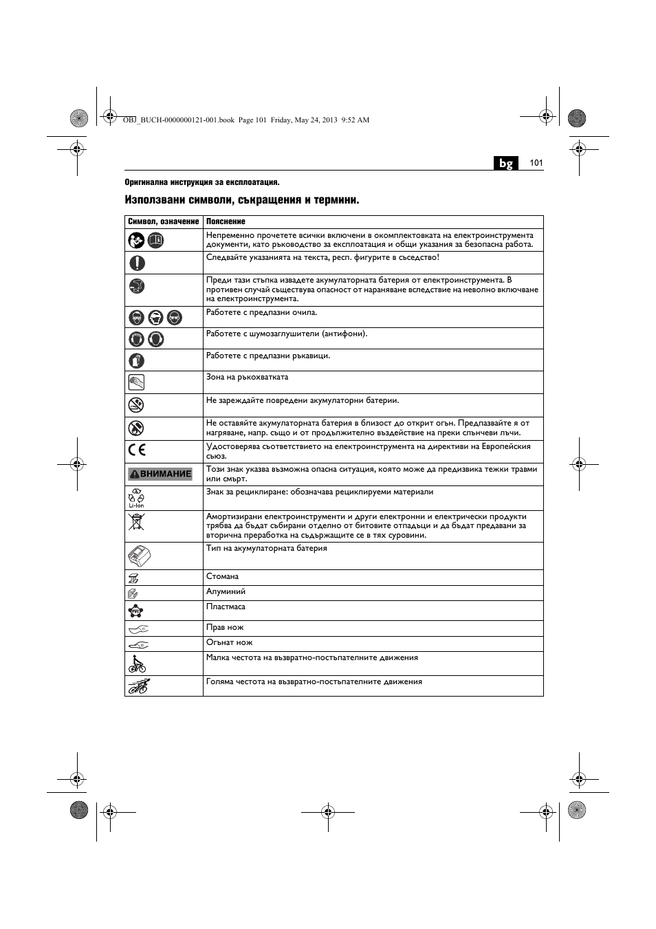 Използвани символи, съкращения и термини | Fein ABSS 1.6E User Manual | Page 101 / 141