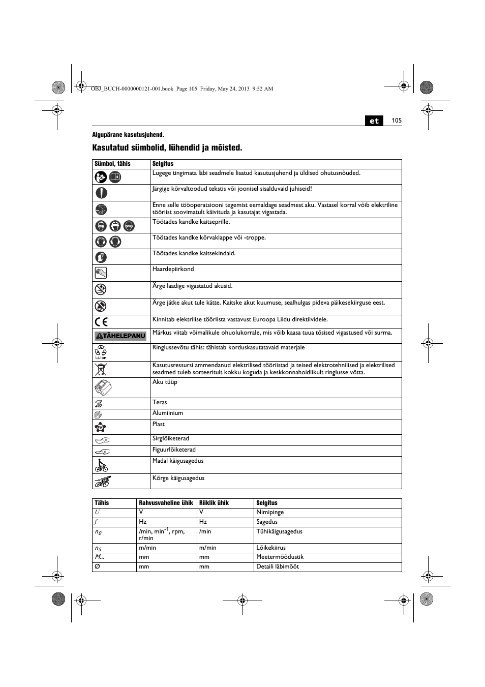Kasutatud sümbolid, lühendid ja mõisted | Fein ABSS 1.6E User Manual | Page 105 / 141