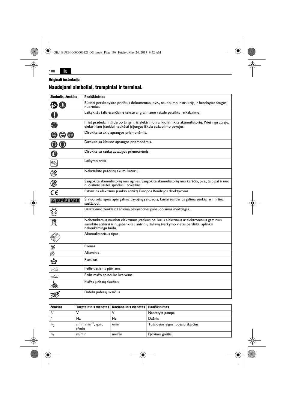 Naudojami simboliai, trumpiniai ir terminai | Fein ABSS 1.6E User Manual | Page 108 / 141