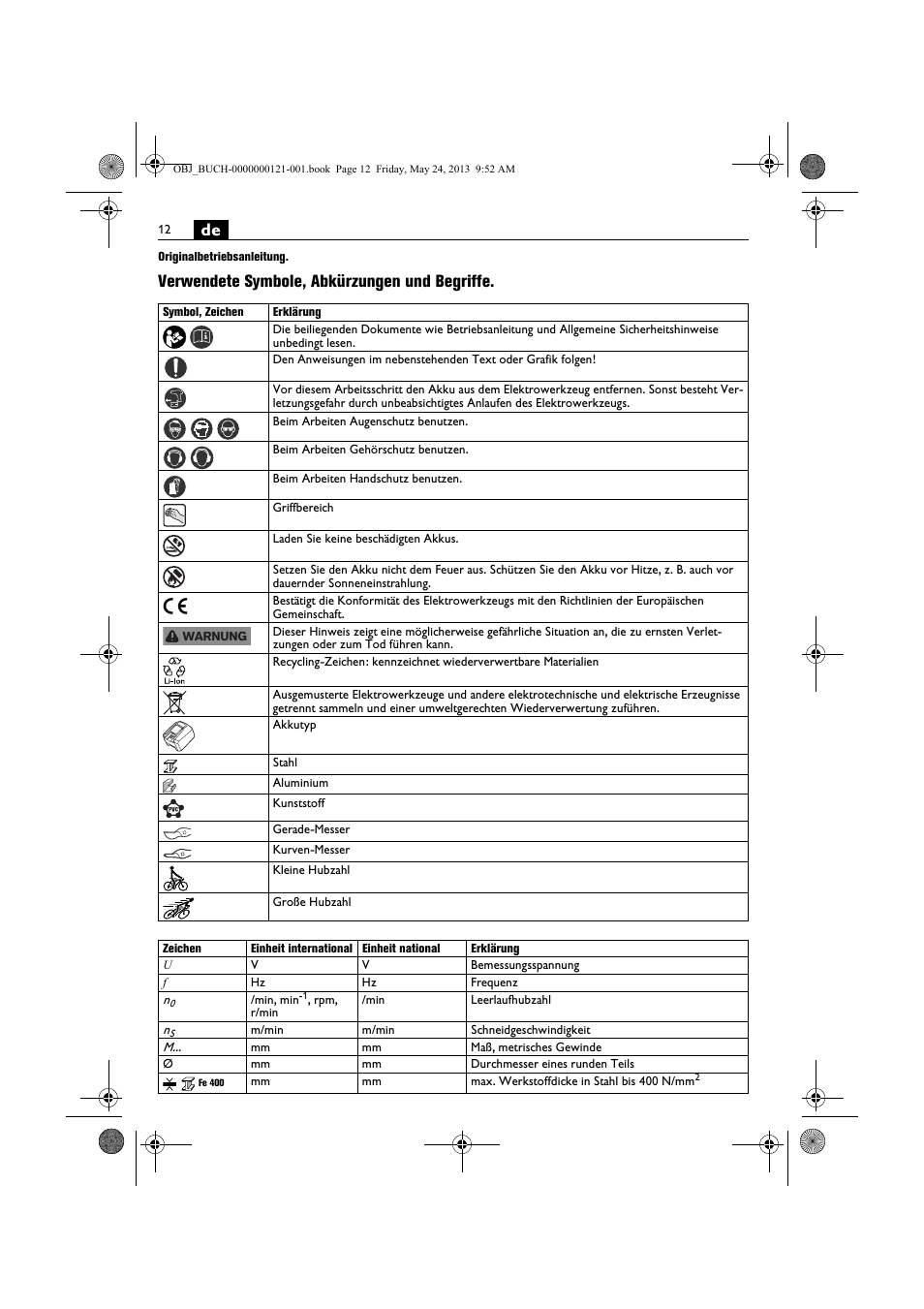 Verwendete symbole, abkürzungen und begriffe | Fein ABSS 1.6E User Manual | Page 12 / 141