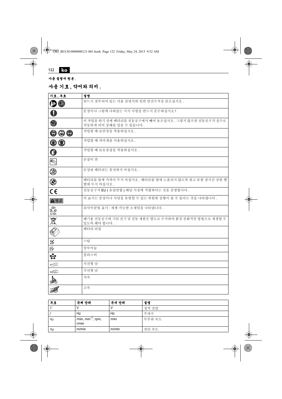 사용 기호 , 약어와 의미 | Fein ABSS 1.6E User Manual | Page 122 / 141