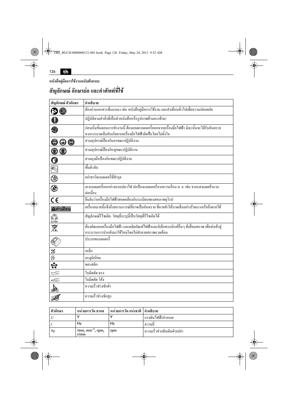 สัญลักษณ อักษรยอ และคําศัพทที่ใช | Fein ABSS 1.6E User Manual | Page 126 / 141
