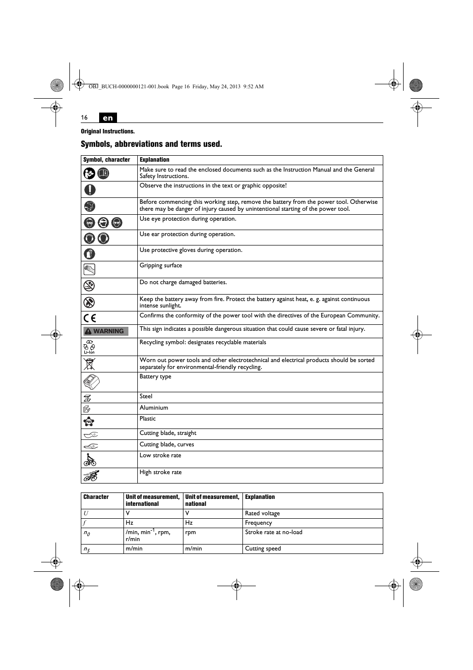 Symbols, abbreviations and terms used | Fein ABSS 1.6E User Manual | Page 16 / 141