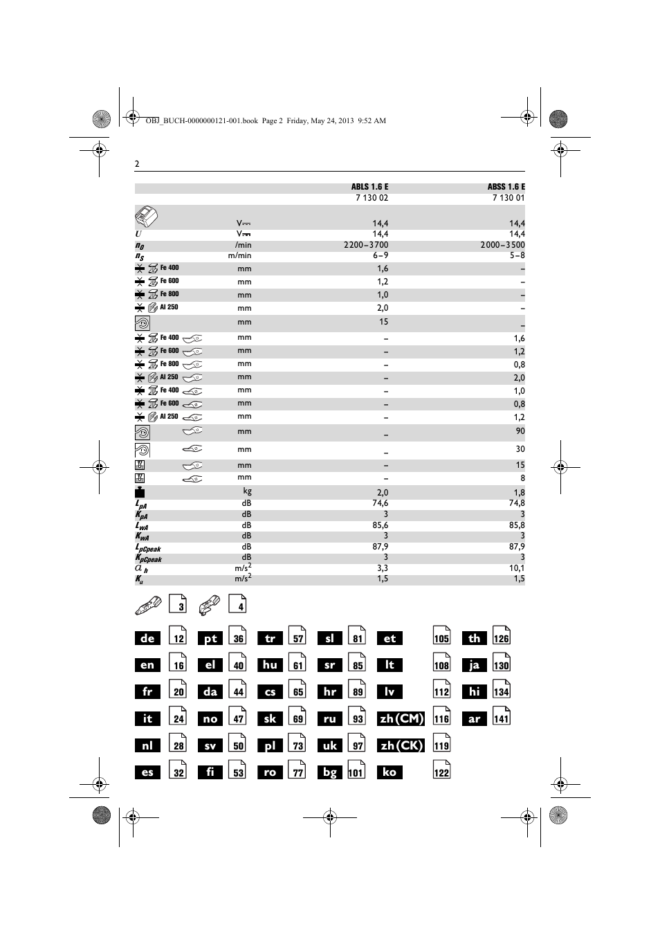 Zh(cm), Zh(ck) | Fein ABSS 1.6E User Manual | Page 2 / 141