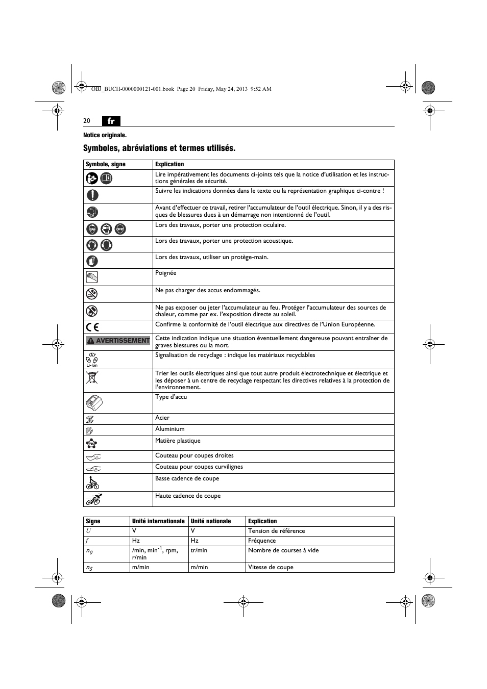 Symboles, abréviations et termes utilisés | Fein ABSS 1.6E User Manual | Page 20 / 141