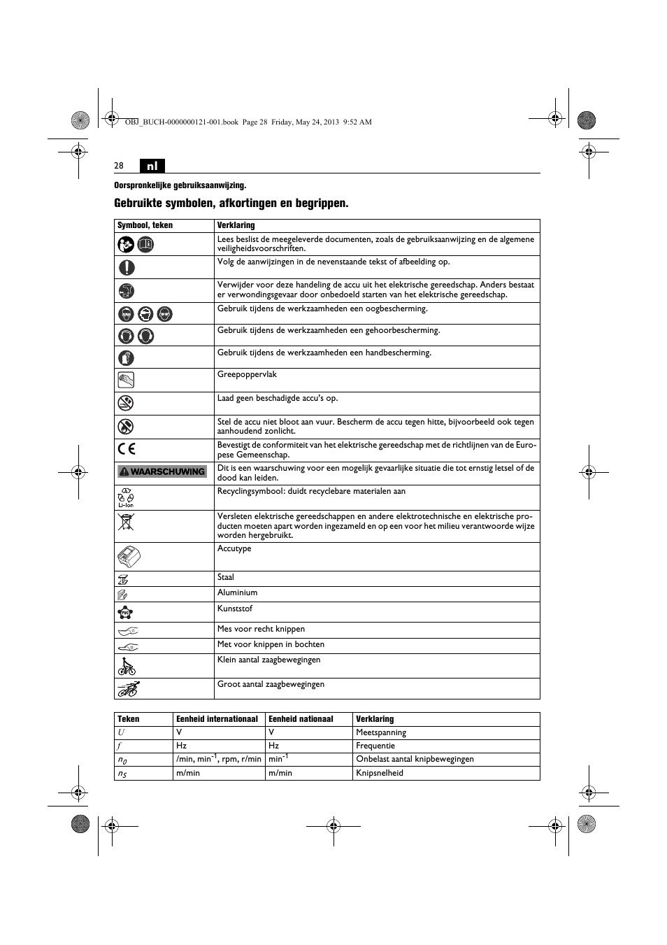 Gebruikte symbolen, afkortingen en begrippen | Fein ABSS 1.6E User Manual | Page 28 / 141