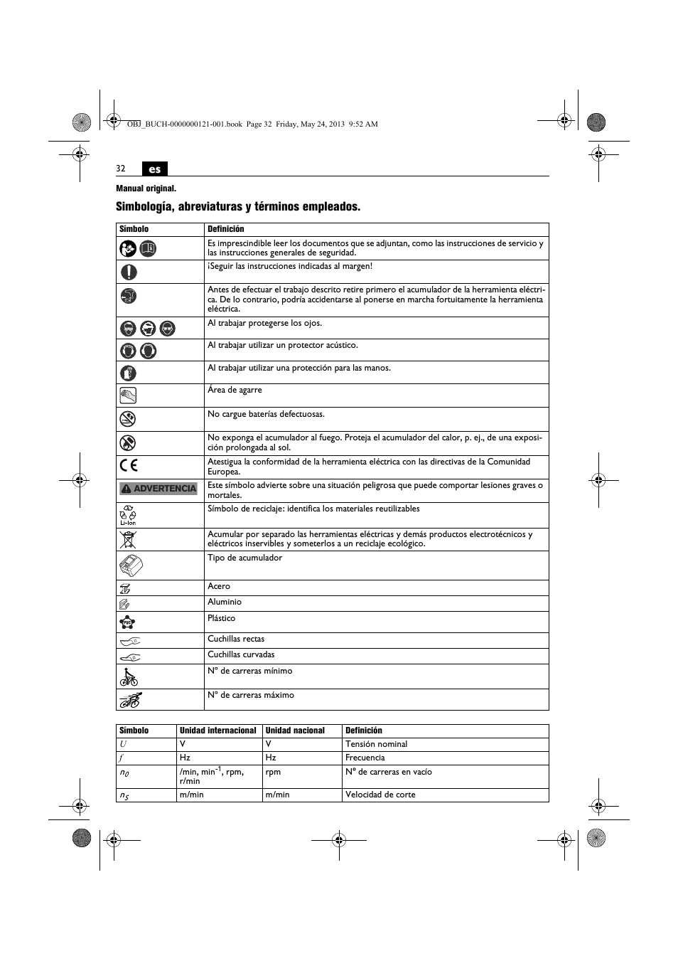 Simbología, abreviaturas y términos empleados | Fein ABSS 1.6E User Manual | Page 32 / 141