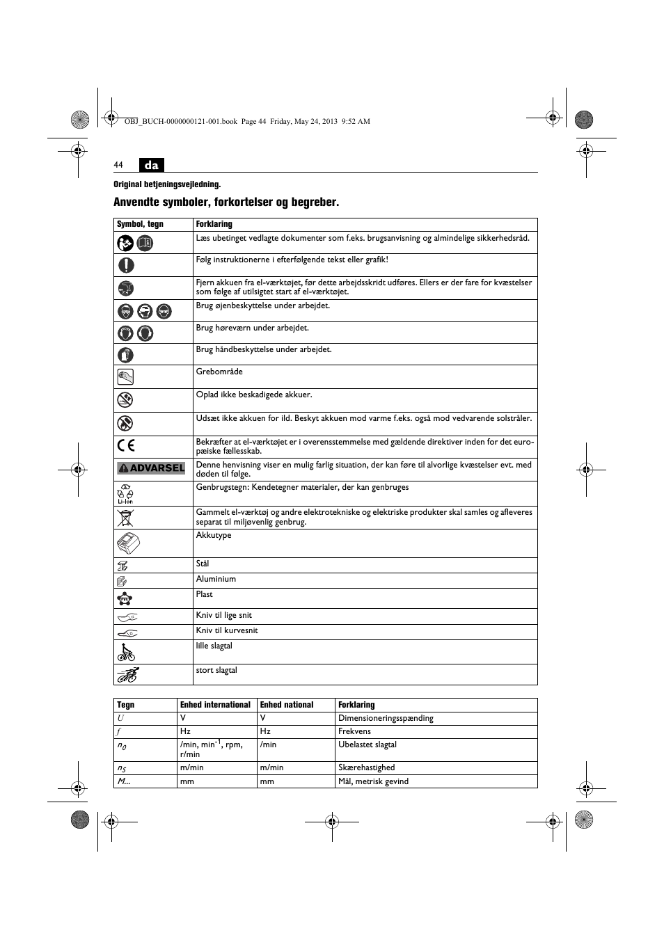 Anvendte symboler, forkortelser og begreber | Fein ABSS 1.6E User Manual | Page 44 / 141