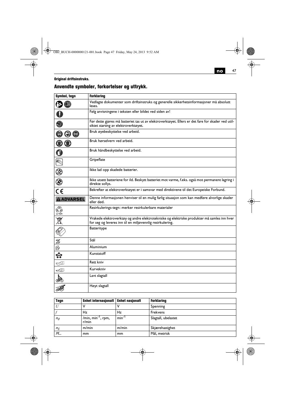 Anvendte symboler, forkortelser og uttrykk | Fein ABSS 1.6E User Manual | Page 47 / 141