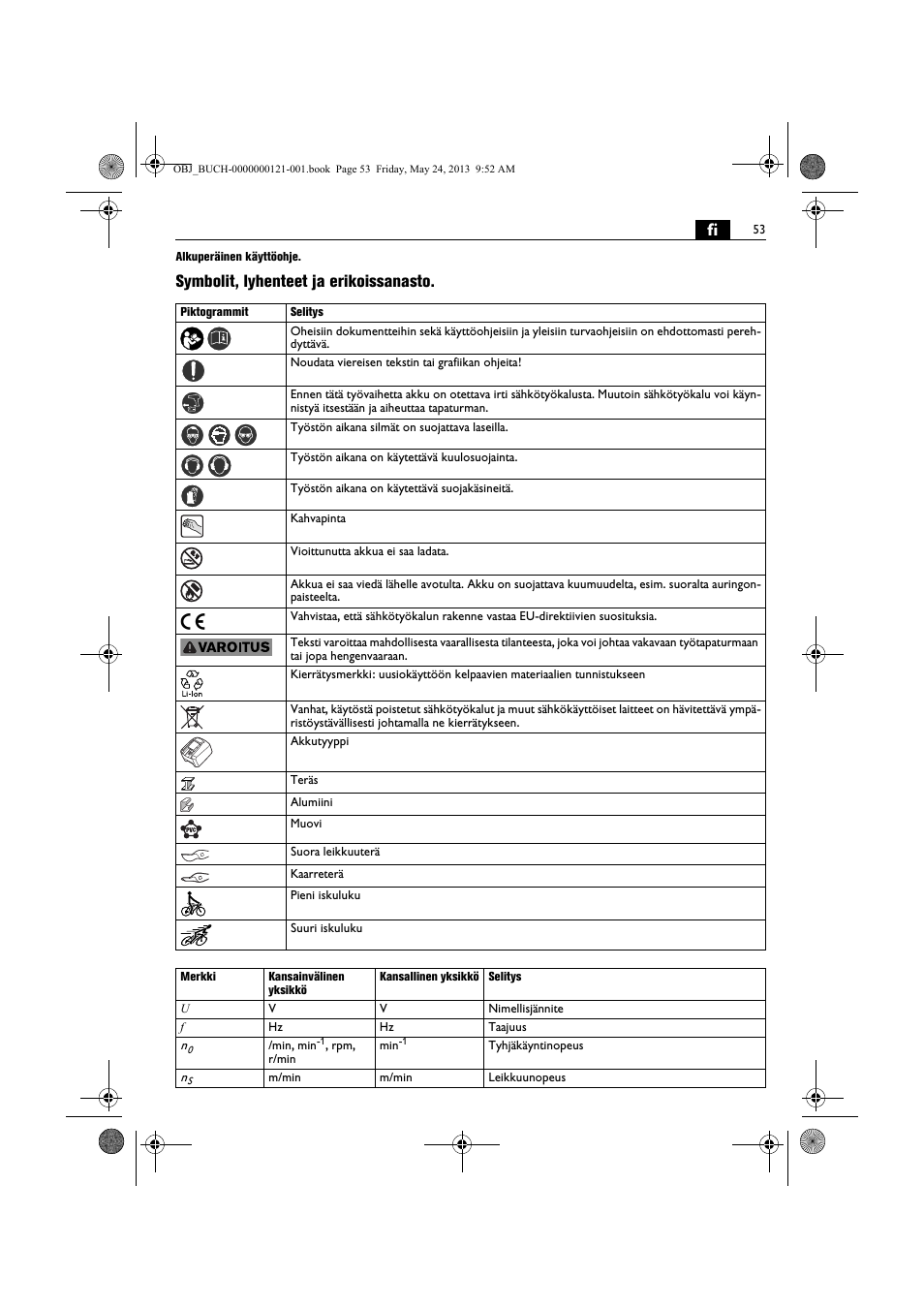 Symbolit, lyhenteet ja erikoissanasto | Fein ABSS 1.6E User Manual | Page 53 / 141
