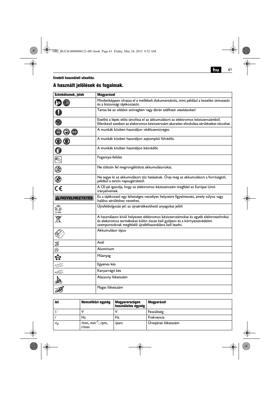 A használt jelölések és fogalmak | Fein ABSS 1.6E User Manual | Page 61 / 141