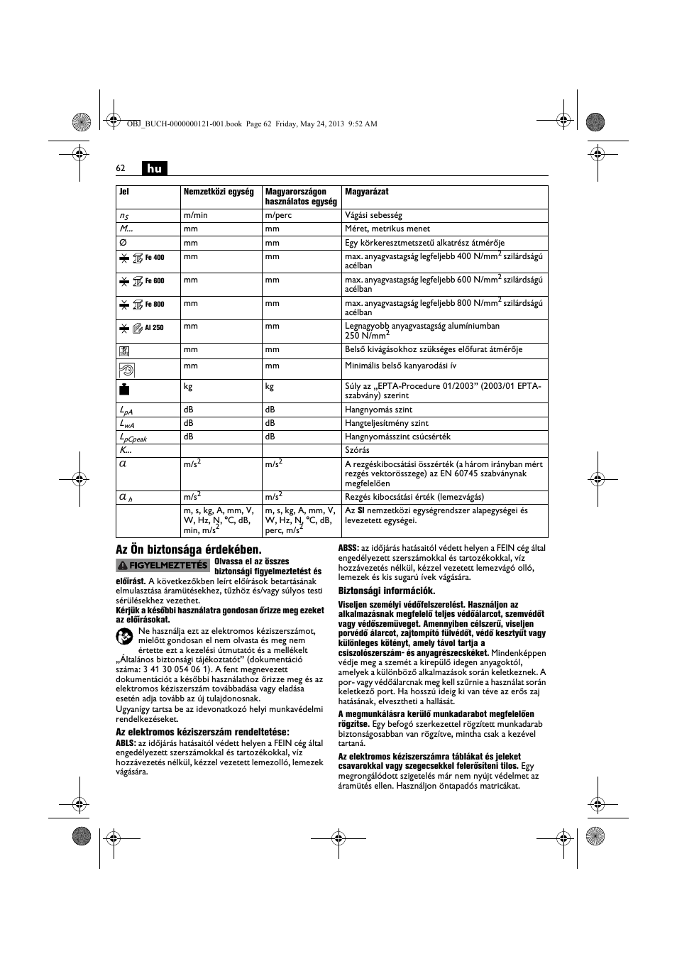 Hu az ön biztonsága érdekében | Fein ABSS 1.6E User Manual | Page 62 / 141