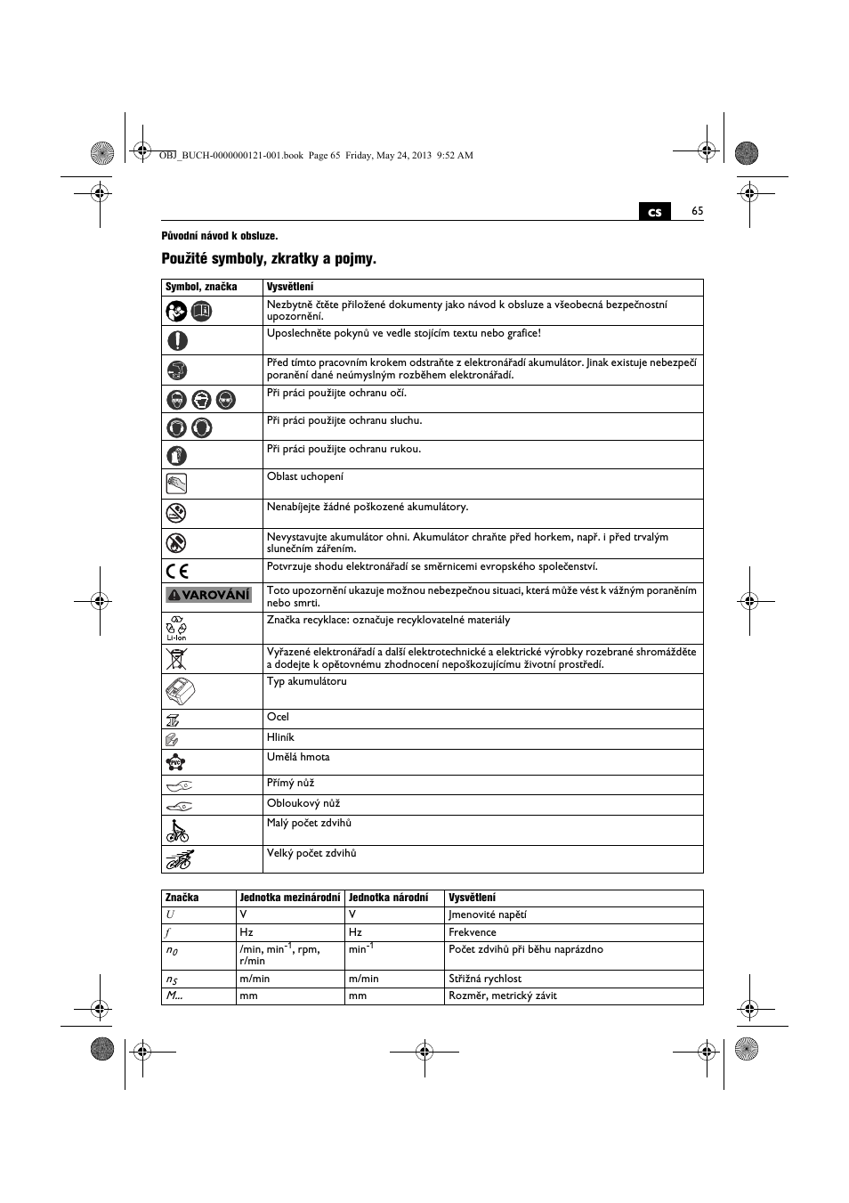 Použité symboly, zkratky a pojmy | Fein ABSS 1.6E User Manual | Page 65 / 141