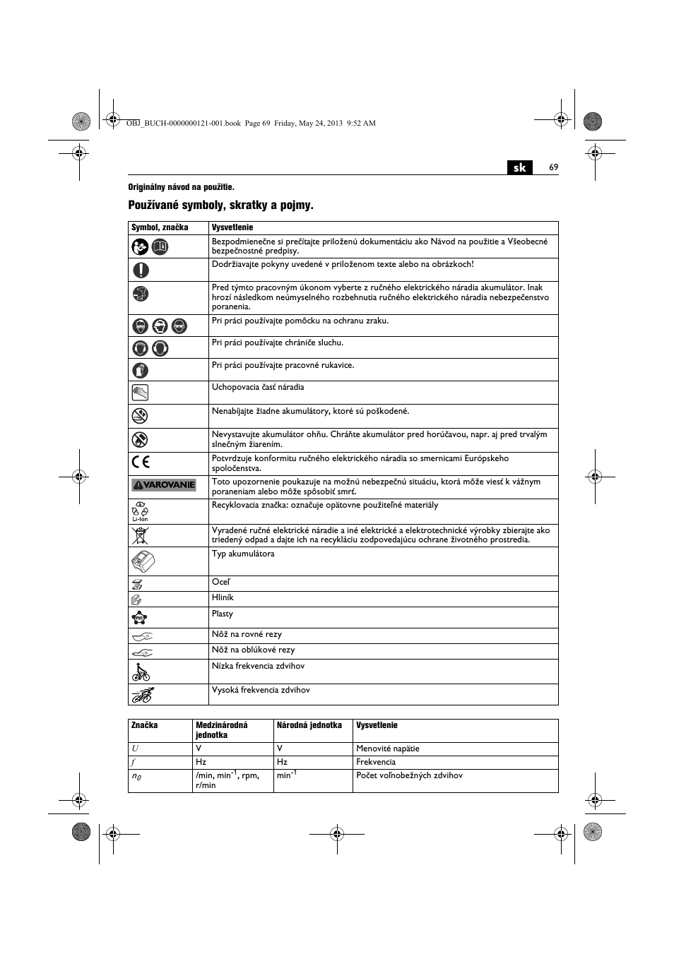 Používané symboly, skratky a pojmy | Fein ABSS 1.6E User Manual | Page 69 / 141