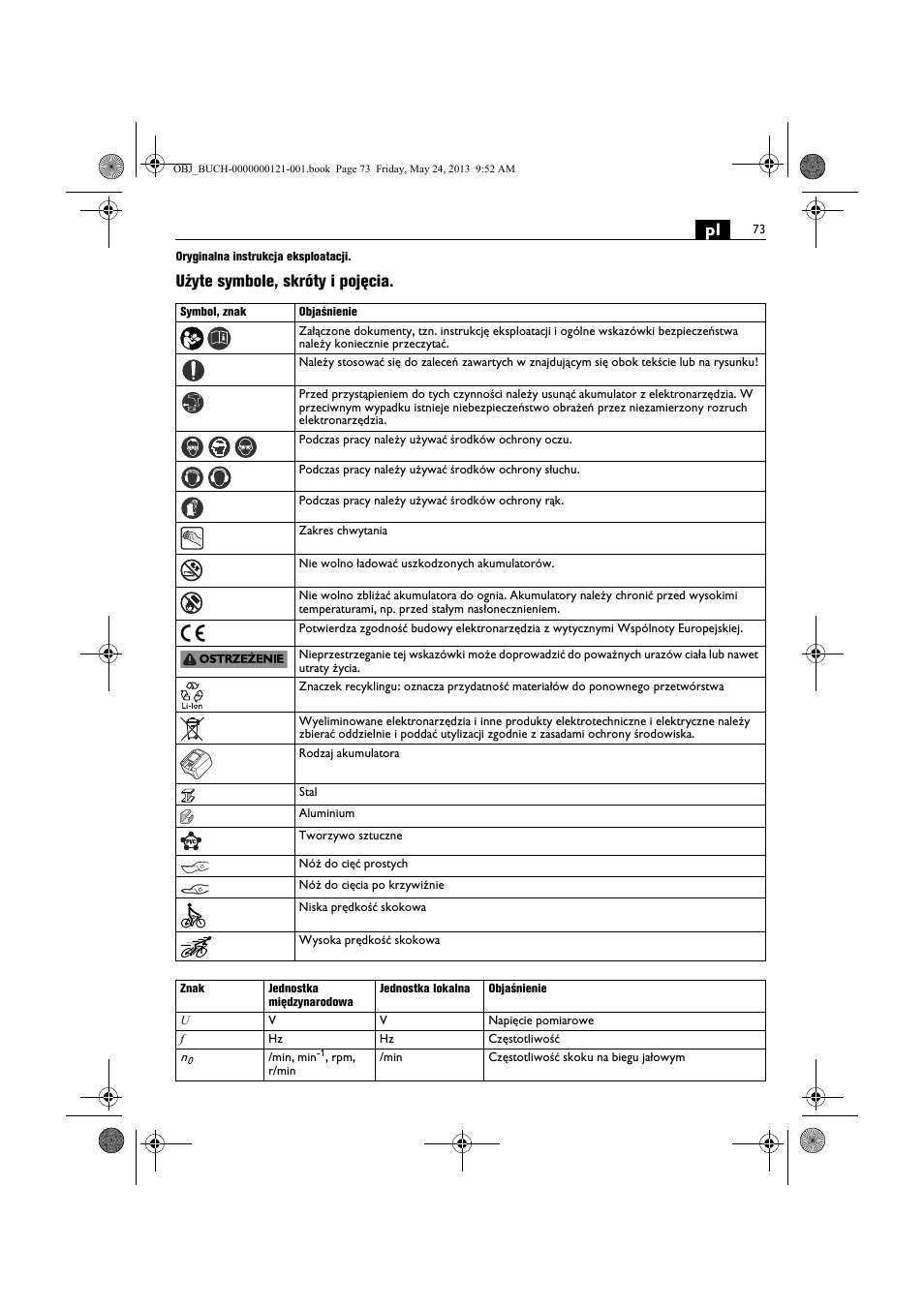 Użyte symbole, skróty i pojęcia | Fein ABSS 1.6E User Manual | Page 73 / 141