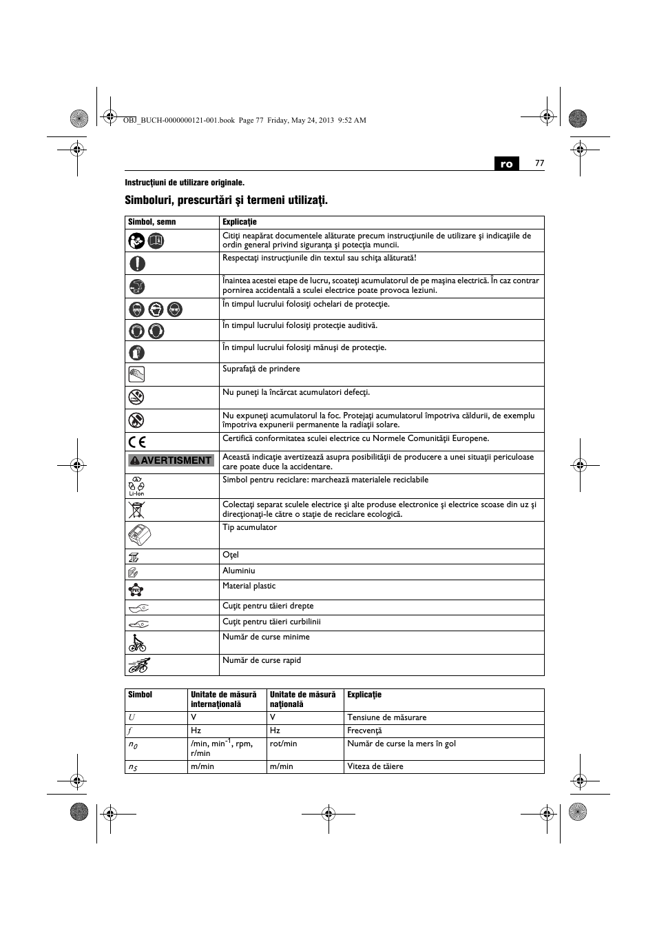 Simboluri, prescurtări şi termeni utilizaţi | Fein ABSS 1.6E User Manual | Page 77 / 141