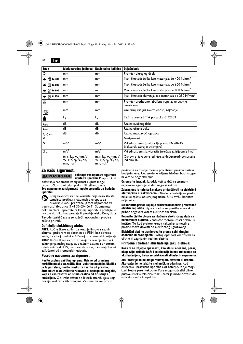 Hr za vašu sigurnost | Fein ABSS 1.6E User Manual | Page 90 / 141