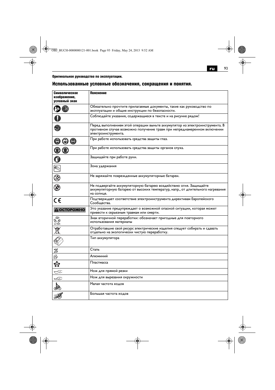Fein ABSS 1.6E User Manual | Page 93 / 141