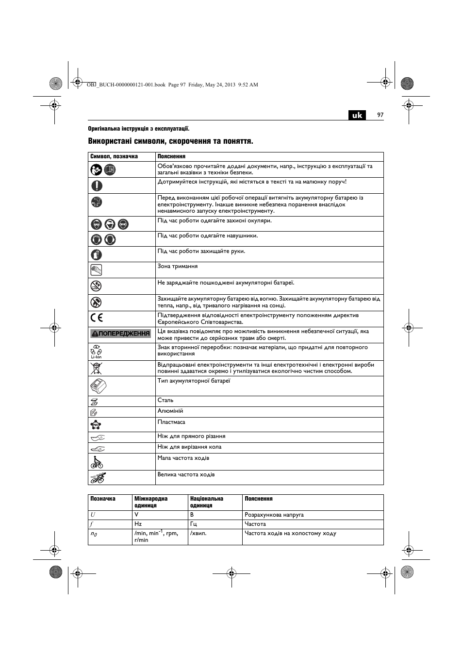 Використані символи, скорочення та поняття | Fein ABSS 1.6E User Manual | Page 97 / 141