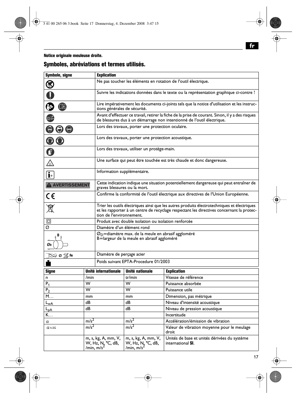 Symboles, abréviations et termes utilisés | Fein AHSl636c User Manual | Page 17 / 80