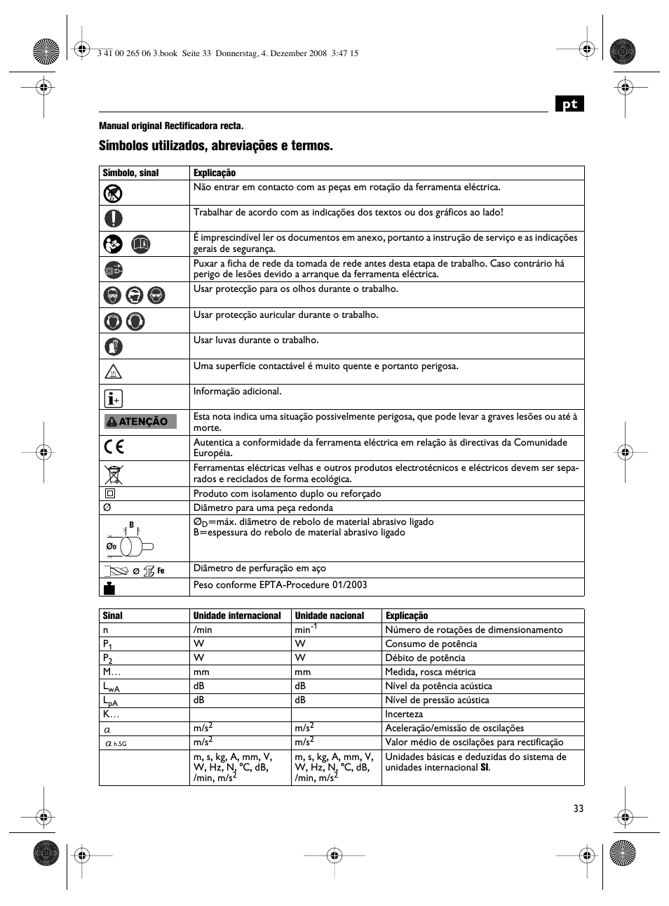 Símbolos utilizados, abreviações e termos | Fein AHSl636c User Manual | Page 33 / 80