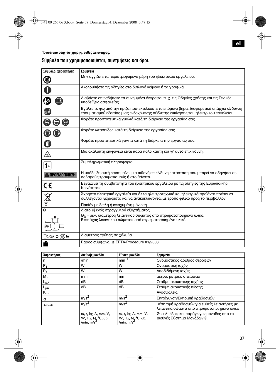 М‚фп· ф˘ ¯ълыимффиф‡ущ·и, ы˘ущм‹ыви˜ о·и ﬁúôè | Fein AHSl636c User Manual | Page 37 / 80