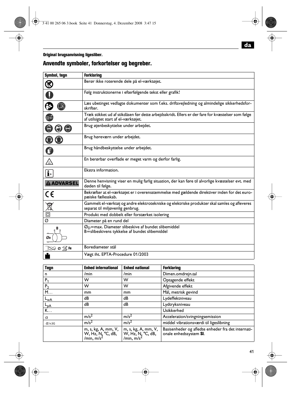 Anvendte symboler, forkortelser og begreber | Fein AHSl636c User Manual | Page 41 / 80